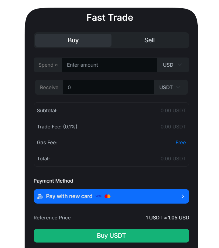 Fund Account Illustration